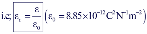 permitivity of a medium