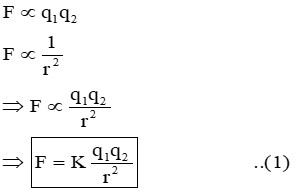 coloumbs law